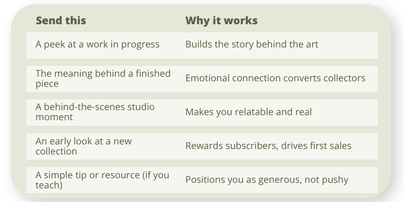 Artist newsletter ideas, works in progress, the story behind a piece, studio moments, new collections, and why each builds connection.