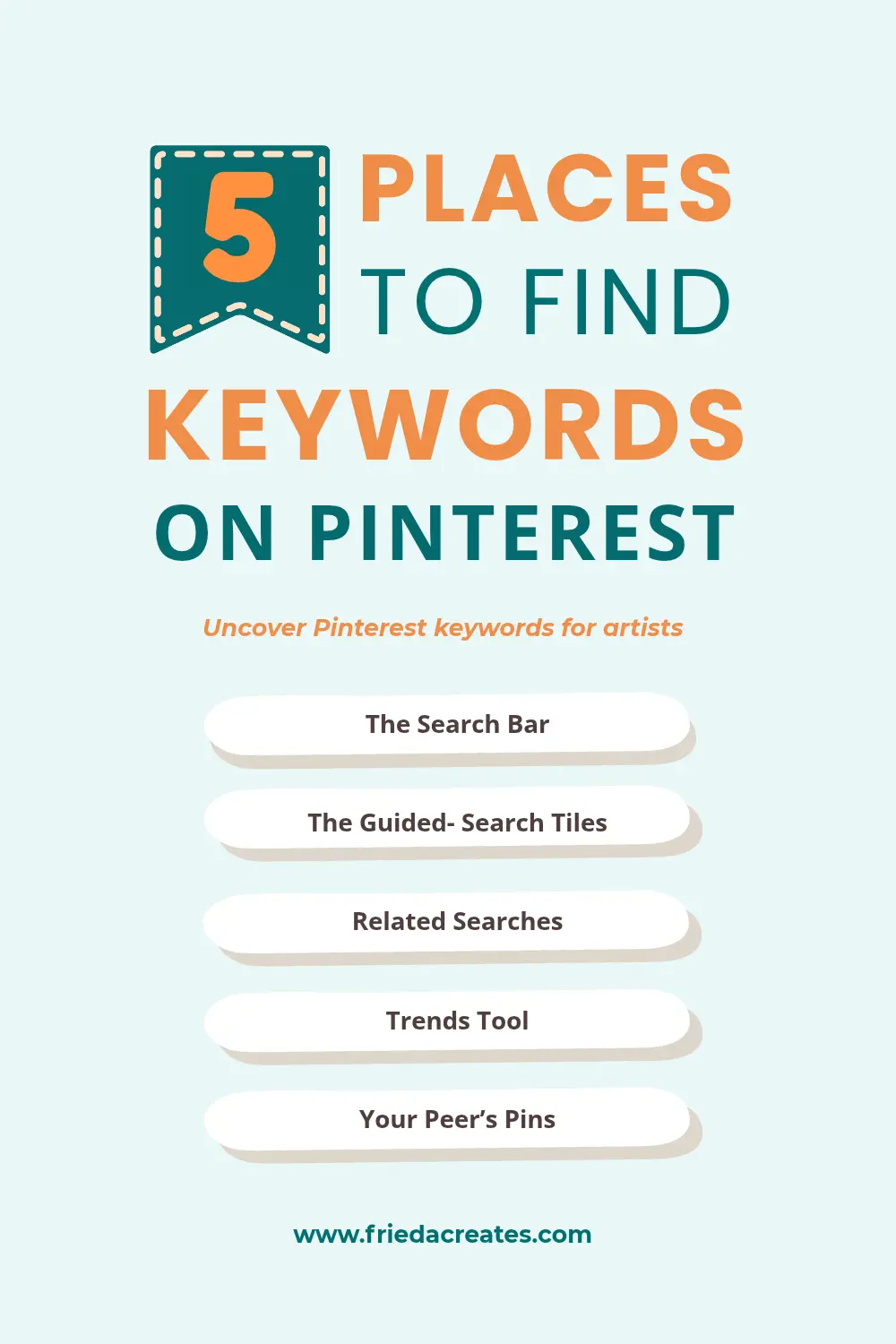 Text Pin “5 places your keywords hide” with a numbered list of Pinterest keyword sources.